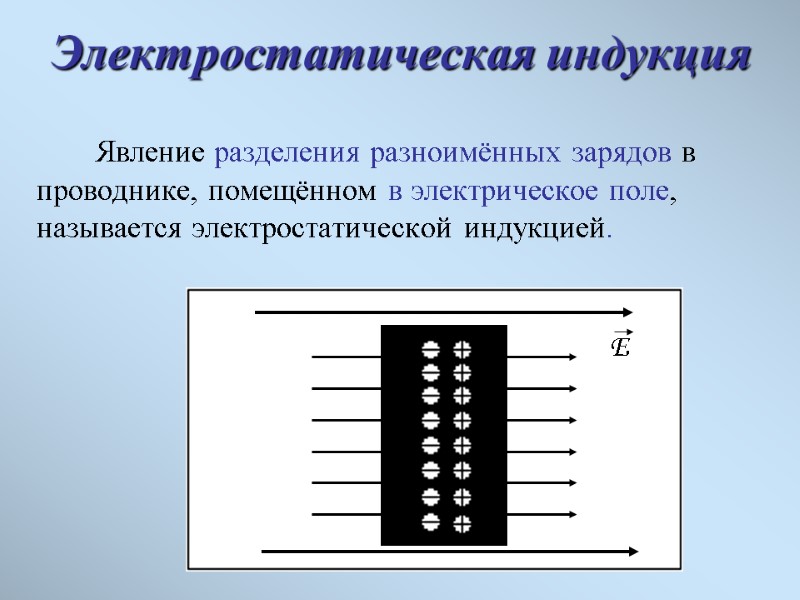 Явление разделения разноимённых зарядов в проводнике, помещённом в электрическое поле, называется электростатической индукцией. 